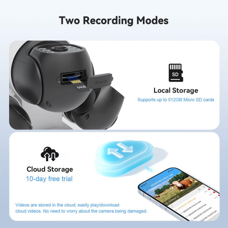 Srihome SH073 6MP Triple Lens Panoramic Surveillance HD Camera, EU Plug, US Plug, UK Plug, AU Plug