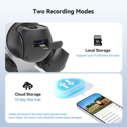 Srihome SH073 6MP Triple Lens Panoramic Surveillance HD Camera, EU Plug, US Plug, UK Plug, AU Plug