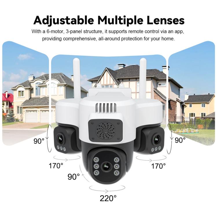 Srihome SH073 6MP Triple Lens Panoramic Surveillance HD Camera, EU Plug, US Plug, UK Plug, AU Plug