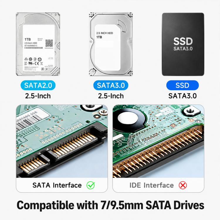 THERMALRIGHT HR-EA001 C 5Gbps 2.5 Inch SATA Hard Drive Enclosure with Type-C to USB-A Cable, HR-EA001 C A-C Cable