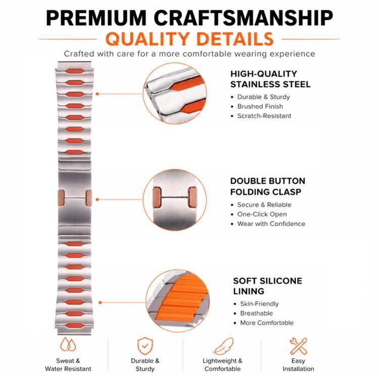Metal Hybrid Silicone Stainless Steel Watch Band, 22mm