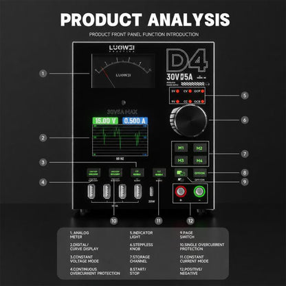 LUOWEI D4 30V/5A Four-Channel Storage High-Frequency Output Curved Color Screen DC Ammeter