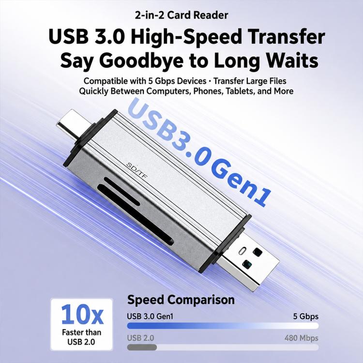 BYL-2607 Type-C / USB 4 in 2 High-Speed ??Card Reader