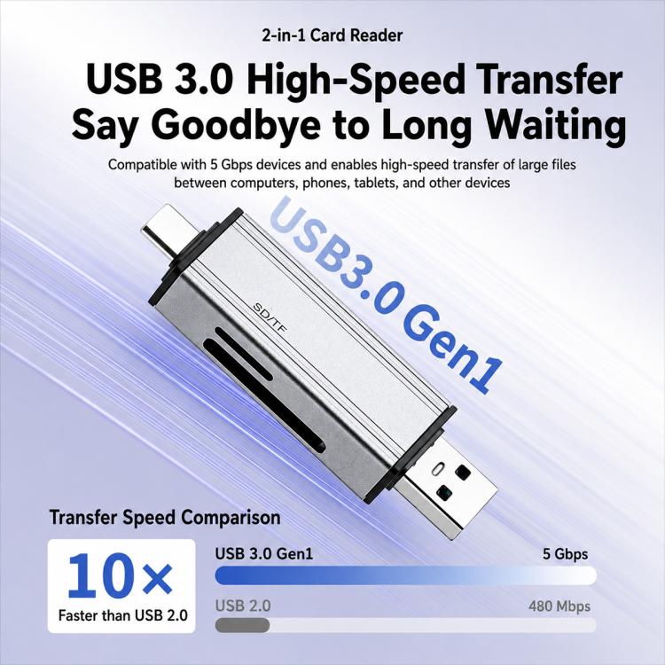 BYL-2608 Type-C / USB 2 in 2 High-Speed ??Card Reader