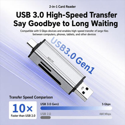 BYL-2608 Type-C / USB 2 in 2 High-Speed ??Card Reader