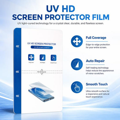 ZWX Full-Coverage Curved Silicone Electroplated UV-Cured Film for Film Cutting Machines, 20 PCS/Pack, 40 PCS/Pack