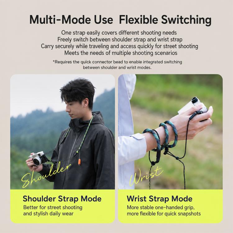 PGYTECH Camera Strap Slim Outdoor Shoulder Cross Body Lanyard