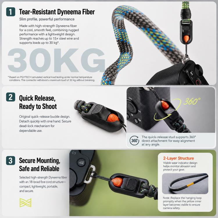PGYTECH Camera Strap Slim Outdoor Shoulder Cross Body Lanyard