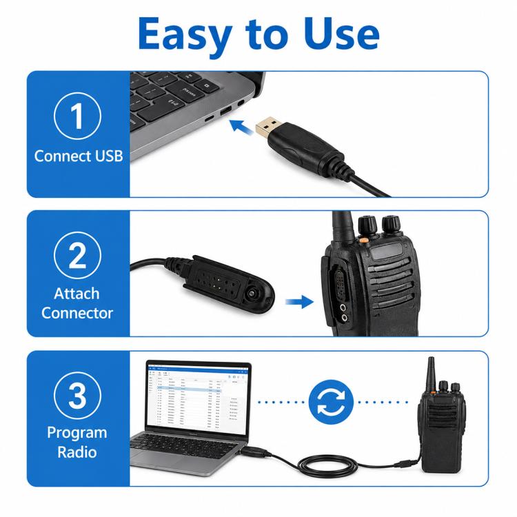 Walkie Talkie USB Programming Cable for Motorola PRO5150, For Motorola PRO5150