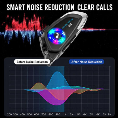 X10 Motorcycle Helmet Waterproof Bluetooth Earphone, Black Soft Mic, Black Hard Mic, Black 2 in 1
