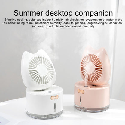 Ventilateur Humidificateur Pulvérisateur Rechargeable de Bureau en Forme de Chat BD-MM1