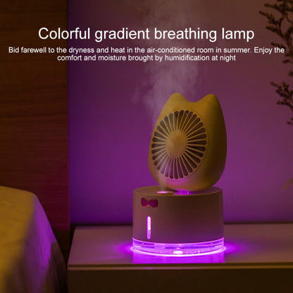 Ventilateur Humidificateur Pulvérisateur Rechargeable de Bureau en Forme de Chat BD-MM1