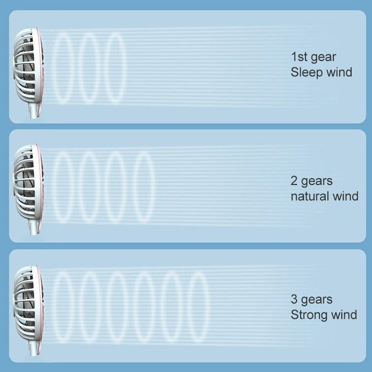 F6 Mini Ventilateur Suspendu au Cou Extérieur, Rechargeable par USB, Petit Ventilateur Paresseux