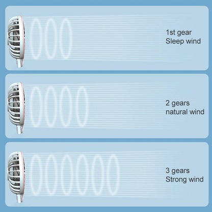 F6 Mini Ventilateur Suspendu au Cou Extérieur, Rechargeable par USB, Petit Ventilateur Paresseux
