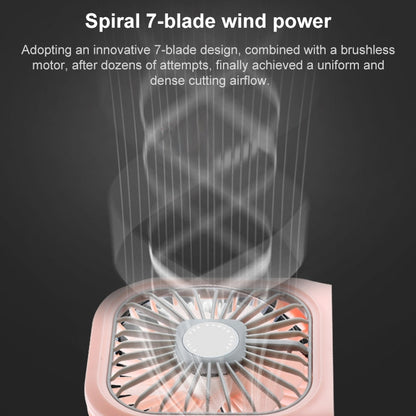 Ventilateur portable de galvanoplastie F20, pliable, silencieux, USB, pour le cou, F20 (blanc), F20 (rose), F20 (vert), F20 (bleu)