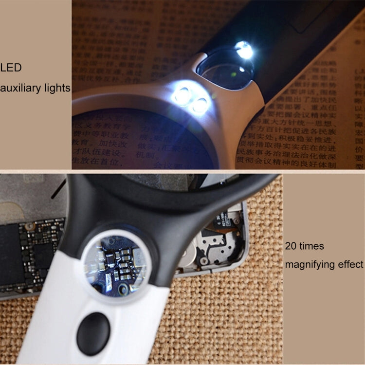 Mini Portable 3-45X Handheld (Black), 3 LED White, 3 LED Black