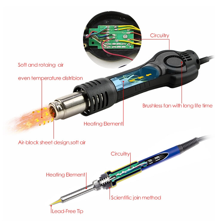 BAKU BK-878L2 AC 220V LED Display 2 in 1 Hot Air Gun Soldering Iron Soldering Station, BK-878L2 AC 220V