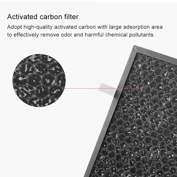For Rolmex Paixing KJFLM01350 Air Purifier Replacement Activated Carbon Cold Catalyst Filter Element, For Rolmex Paixing