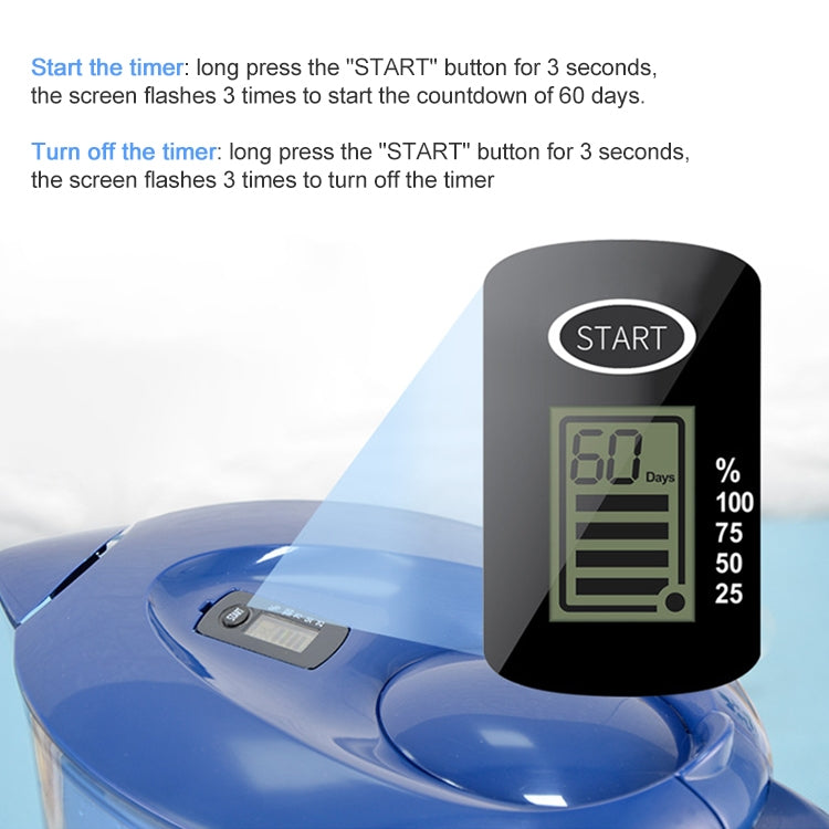 3.5L Activated Carbon Filter Kettle Water Filter with Filter Cartridge