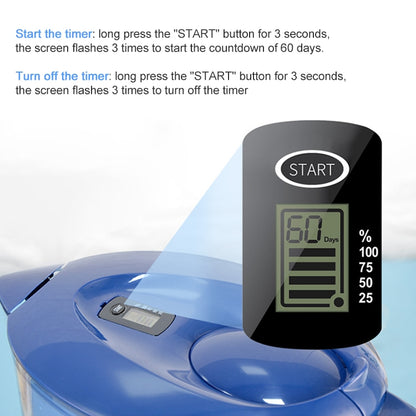 3.5L Activated Carbon Filter Kettle Water Filter with Filter Cartridge