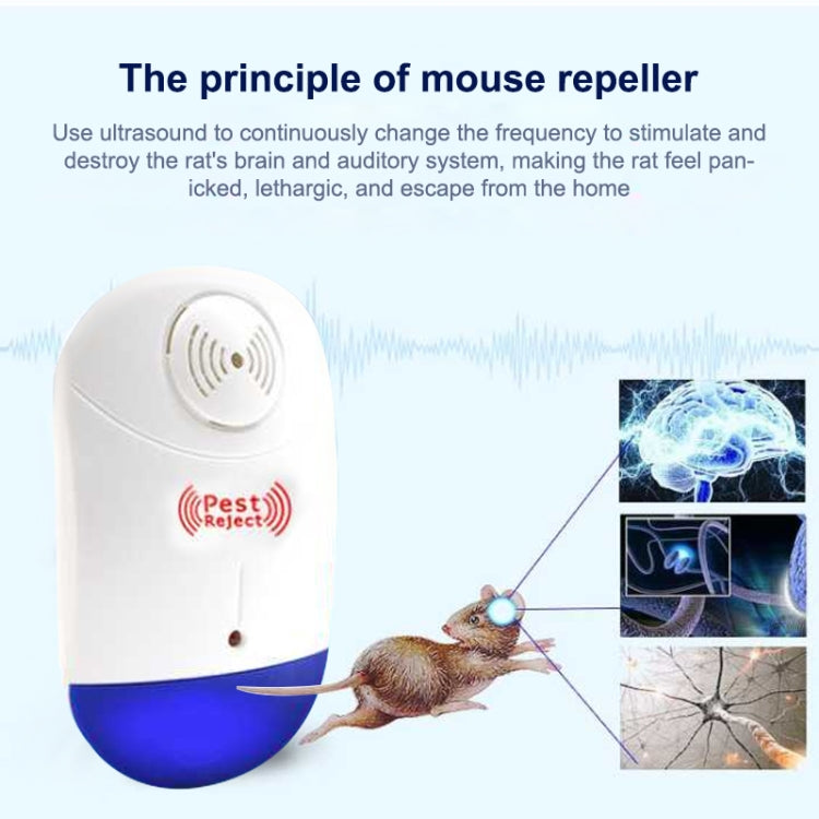 Electronic Ultrasonic Mosquito Rat Pest Control Repeller with LED Light, US Plug, AC90V-250V (White+Blue), Mosquito White+Blue