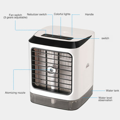 Mini ventilateur de bureau rafraîchissant, humidificateur, ventilateur de climatisation, ventilateur pulvérisateur hydratant, sans télécommande
