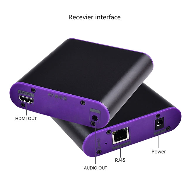 CAT871 HDMI Extender (Receiver & Sender) over CAT5e/CAT6 Cable with IR, Transmission Distance: 120m, CAT871