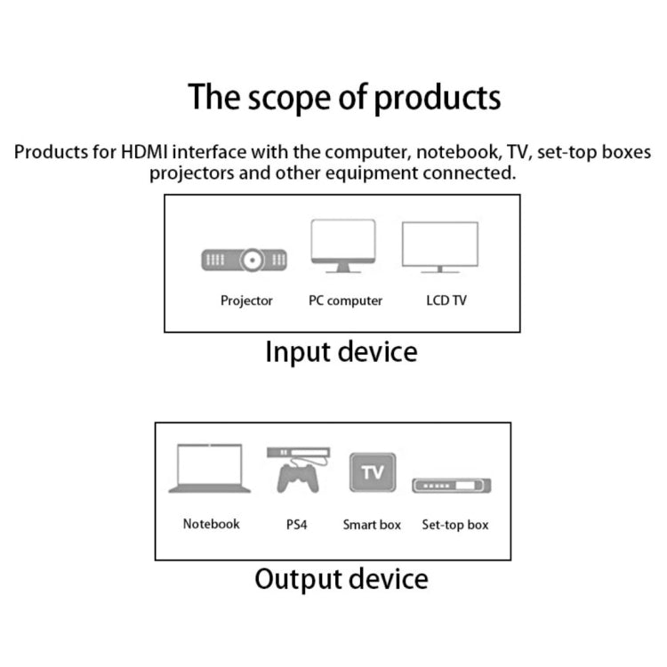 1.8m HDMI 1.4 Version 1080P Woven Net Line Blue Black Head HDMI Male to HDMI Male Audio Video Connector Adapter Cable, Length: 1.8m
