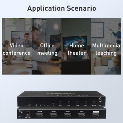 Measy MV4341 4K 30Hz 4 In 1 Out HDMI Quad Screen Splitter, Plug Type: EU Plug, EU Plug