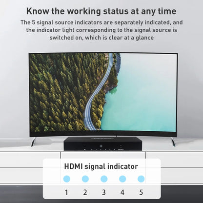 Measy SWH4651 4K 60Hz 5 In 1 Out HDMI Converter Switcher, Plug Type: US Plug, US Plug