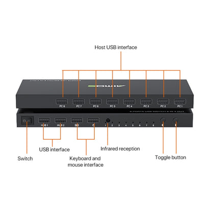 AIMOS AM-KM804 USB 8 In 4 Out Switch, AM-KM804