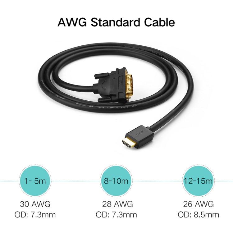 UGREEN DVI D(24+1) Male to HDMI Male HD 2K Two-way Interchanging Line,Length: 3m, Length: 3m