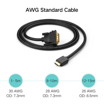 UGREEN DVI D(24+1) Male to HDMI Male HD 2K Two-way Interchanging Line,Length: 3m, Length: 3m