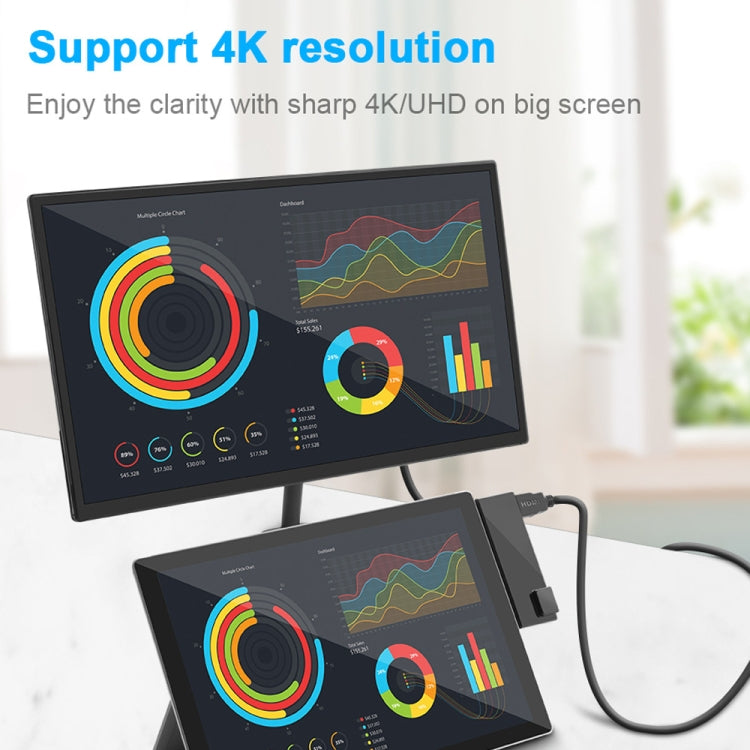 ROCKETEK SK-S4HL RJ45 + 2 x USB 3.0 + HDMI + SD / TF Memory Card Reader HUB 4K HDMI Adapter, SK-S4HL