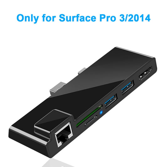 ROCKETEK SK-SH3L RJ45 + 2 x USB 3.0 + HDMI + SD / TF Memory Card Reader HUB 4K HDMI Adapter, SK-SH3L