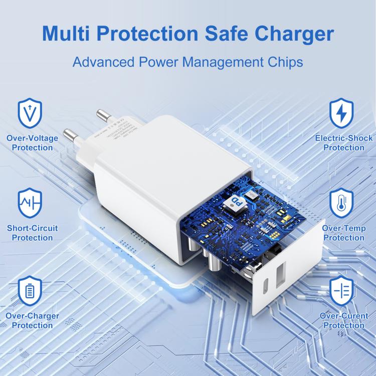 HAWEEL 20W Dual-Port Fast Charger Adapter, EU Plug