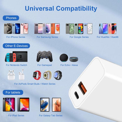 HAWEEL 20W Dual-Port Fast Charger Adapter, EU Plug