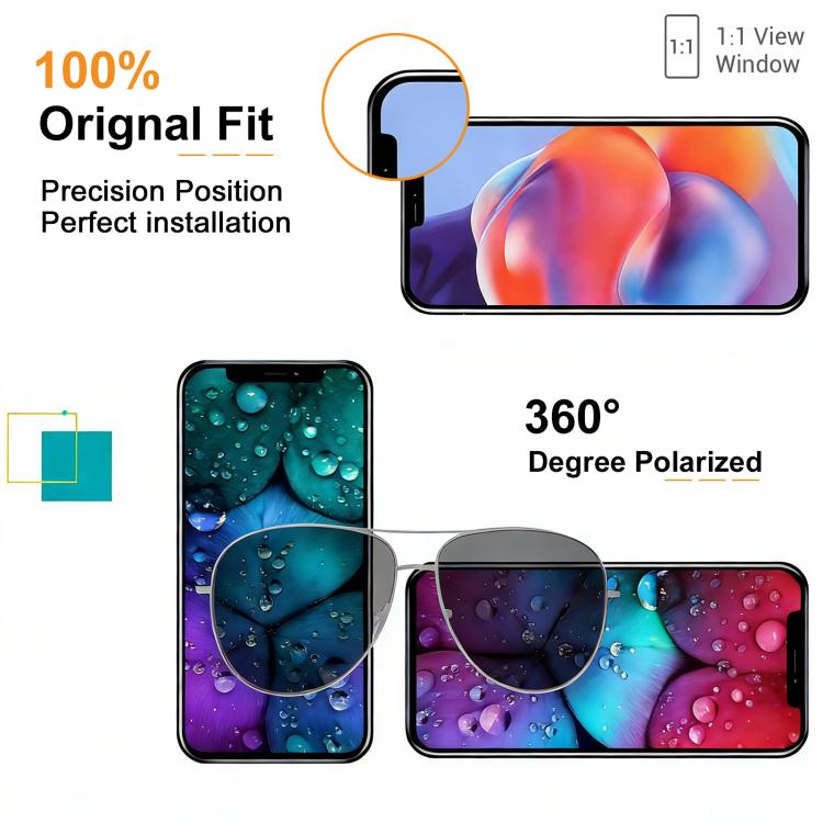 HXL Soft OLED Screen For iPhone 15 Pro Max, For iPhone 15 Pro Max