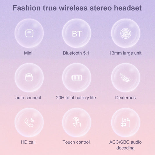 Mijiaer TN22 Bluetooth 5.1 True Wireless Stereo Bluetooth Earphone