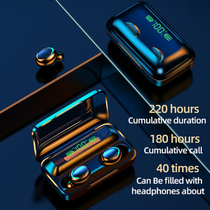 Écouteurs Bluetooth F9-5C avec réduction de bruit, affichage numérique et lumière LED (noir), Écouteurs F9-5C LED noirs, Écouteurs F9-5C LED blancs