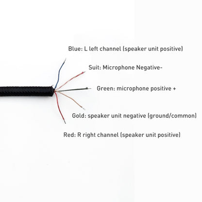 ZS0234 Headphone Audio Cable for Kingston Cloud