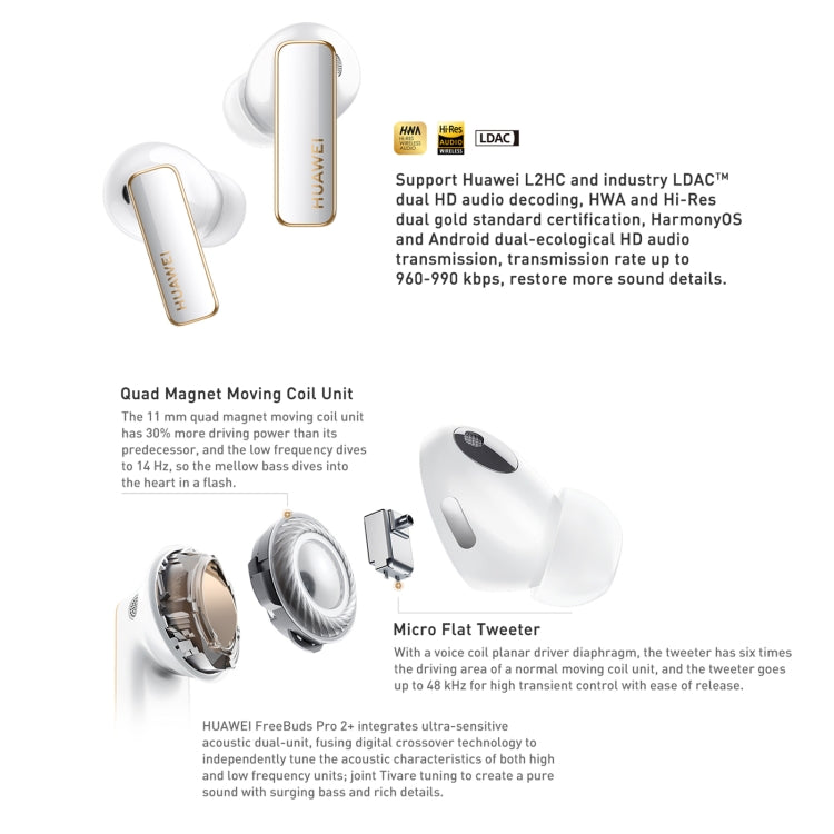 HUAWEI FreeBuds Pro 2 + TWS Extrasensory Perception Wireless Earphone Support Heart Rate & Body Temperature Monitoring
