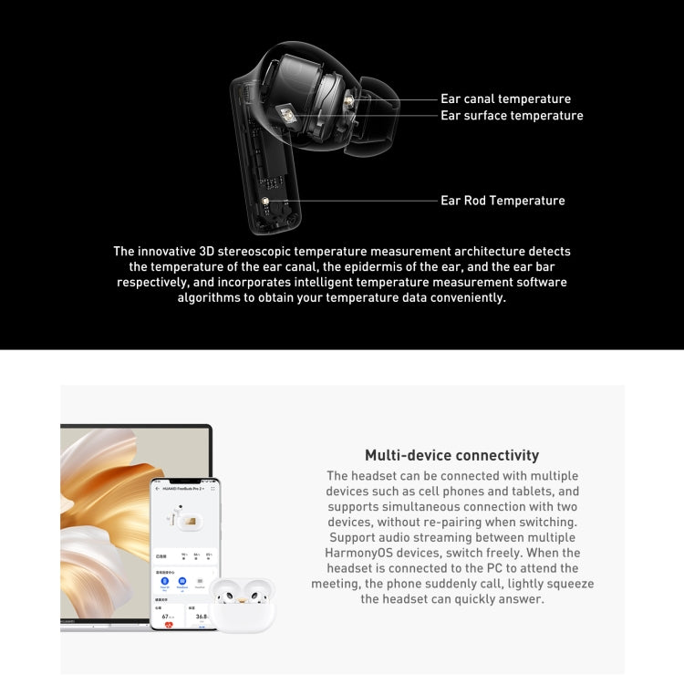 HUAWEI FreeBuds Pro 2 + TWS Extrasensory Perception Wireless Earphone Support Heart Rate & Body Temperature Monitoring