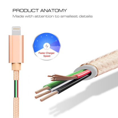 3m 3A Woven Style Metal Head 8 Pin to USB Data / Charger Cable, 3m 8 Pin