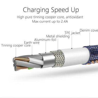 Mcdodo CA-1730 1.2m 2.4A Reversible 8 Pin to USB Denim Cover TPE Jacket Data Sync Charging Cable with Aero Aluminum Head for iPhone, iPad(Denim Blue)