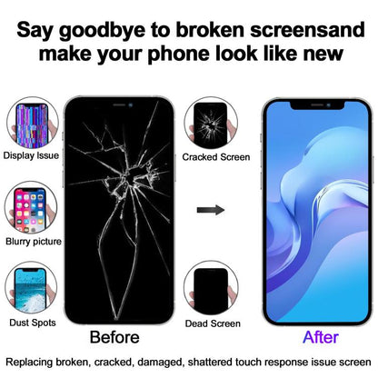 JK incell LCD Screen For iPhone 16 Pro Max