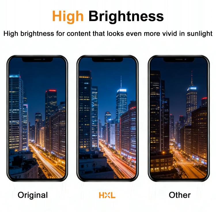 HXL Soft OLED Screen For iPhone 17 Pro Max, For iPhone 17 Pro Max