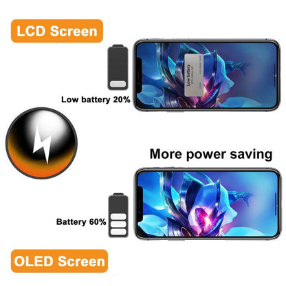 HXL Soft OLED Screen For iPhone 17 Pro Max, For iPhone 17 Pro Max