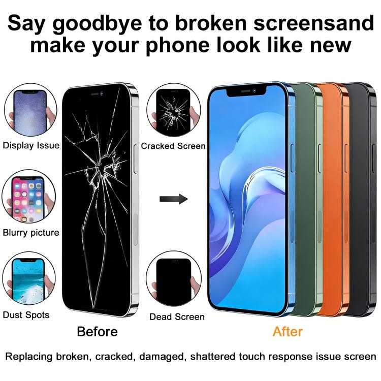 HXL Soft OLED Screen For iPhone 17 Pro Max, For iPhone 17 Pro Max