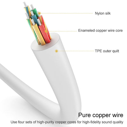 MH020 8 Pin to 3.5mm Headphone Jack Adapter Support Self-timer / Song / Line Control